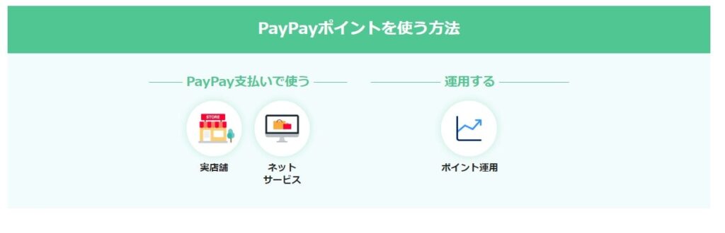 PayPayポイントの使い道